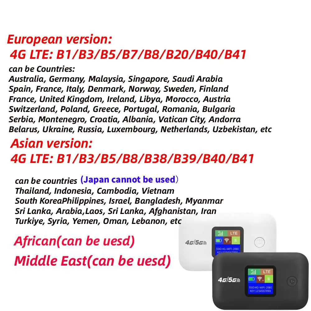Roteador Wifi 4G Portatil Com Chip