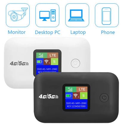 Roteador Wifi 4G Portatil Com Chip